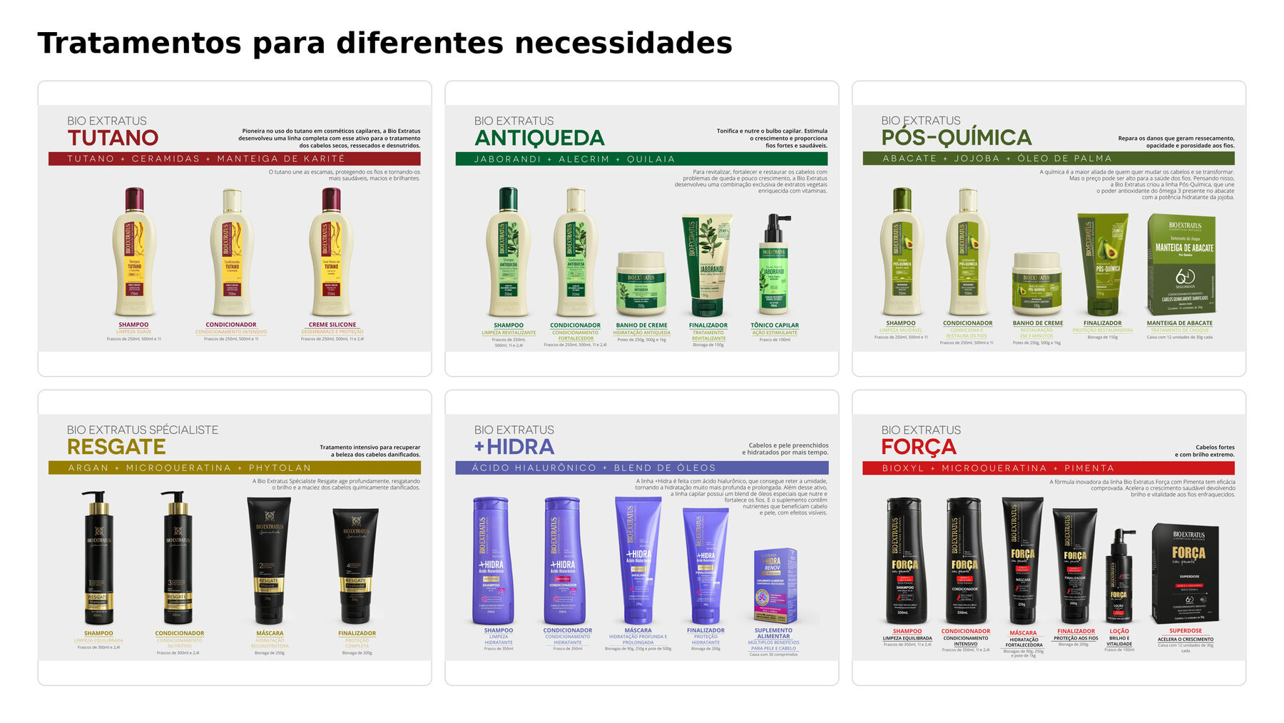 Linhas Bio Extratus: Tutano, Antiqueda, Pós-Química, Spécialiste Resgate, Força