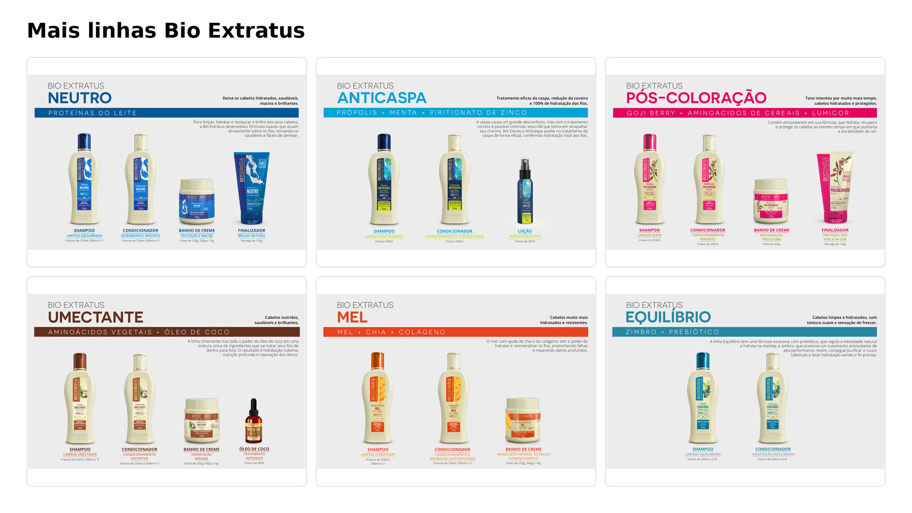 Linhas Bio Extratus: Neutro, Anticaspa, Pós-Coloração, Umectante, Mel, Equilíbrio